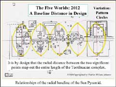 THe Five Worlds:2012