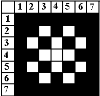 Square Number 7 (7 x 7)