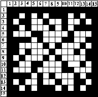 square number 15